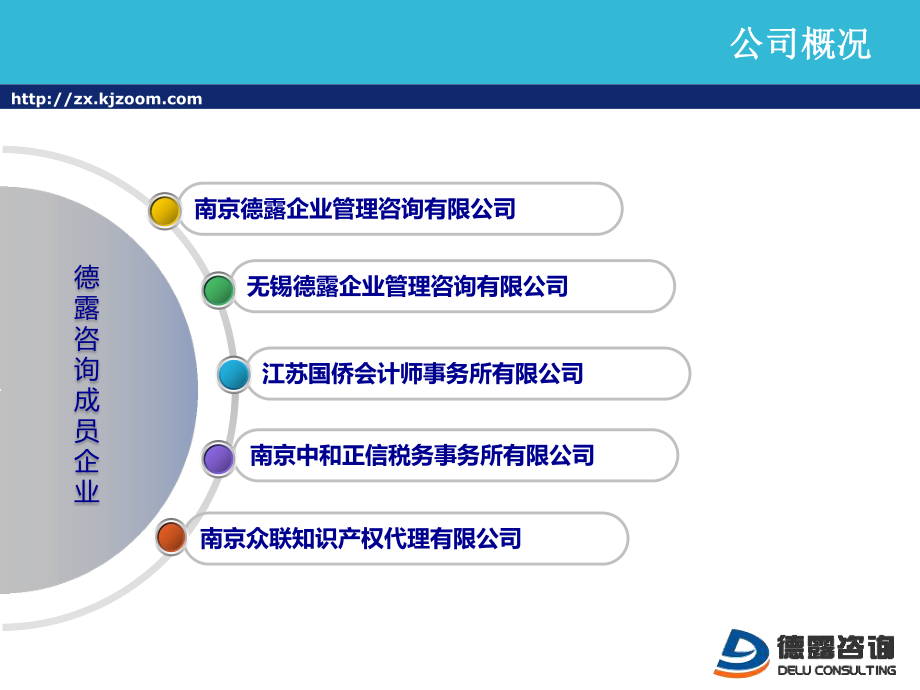 管理與企業(yè)咨詢 引領卓越、賦能未來