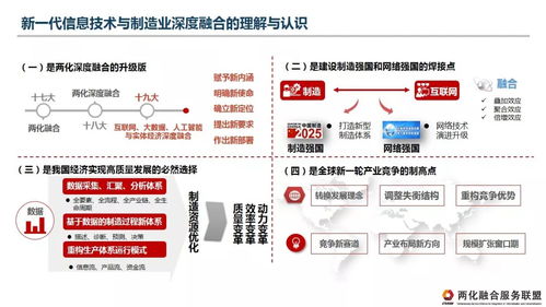 兩化融合服務聯盟 推動新一代信息技術與制造業深度融合的理解、認識與建議